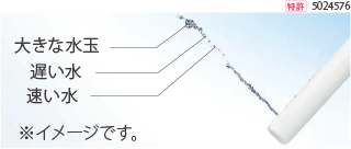 たっぷリッチ洗浄