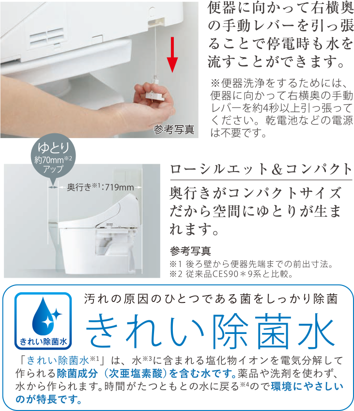 停電時安心設計